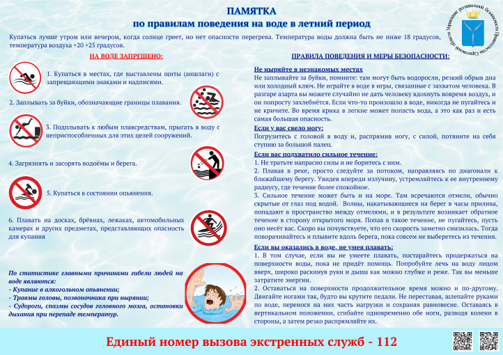 Памятка о правилах поведения на воде в летний период Памятка о правилах поведения на воде в летний период.